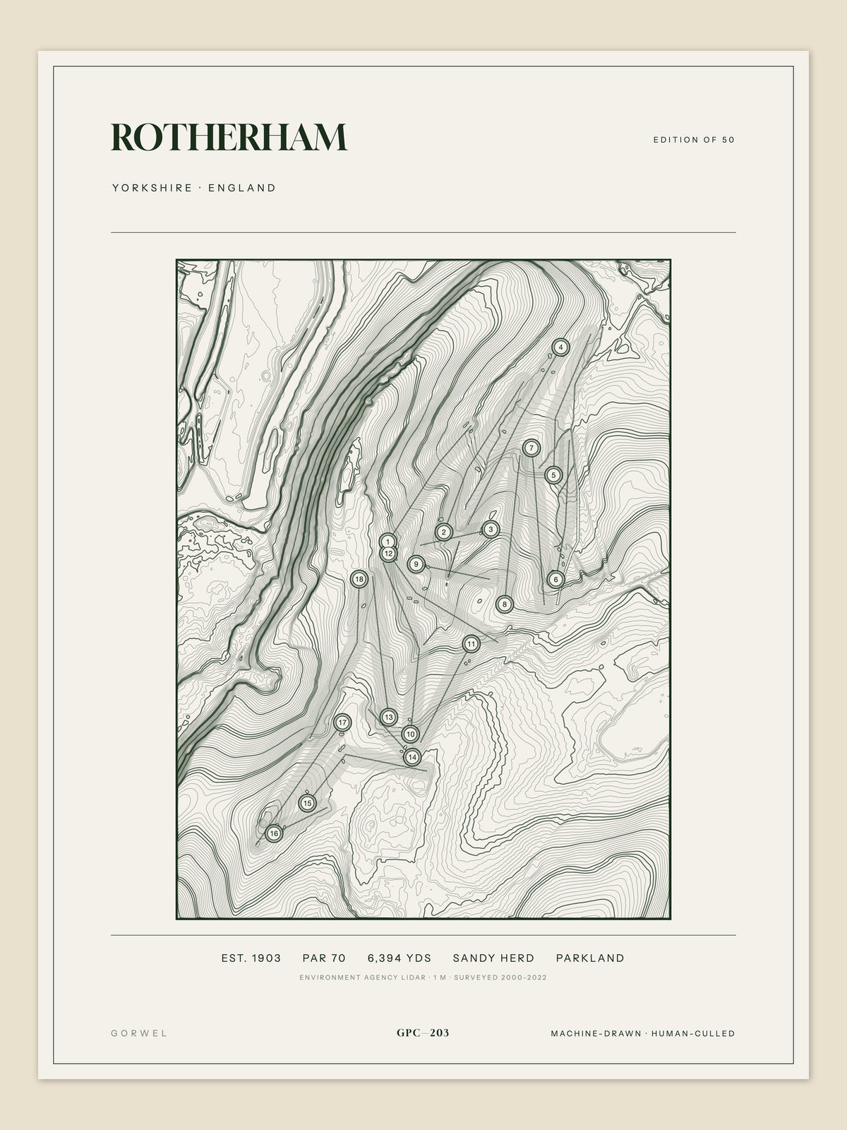 Rotherham topographic golf course print — unframed sheet — Gorwel Print Co