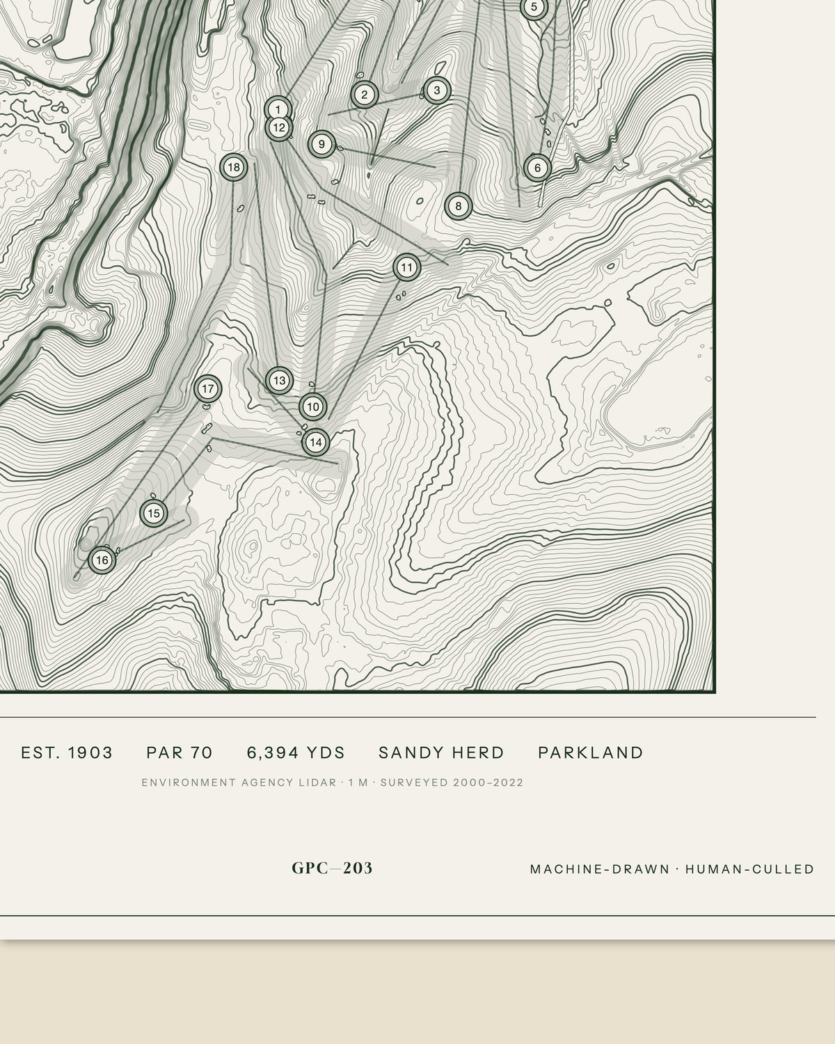 Rotherham topographic golf course print — data strip and edition mark — Gorwel Print Co