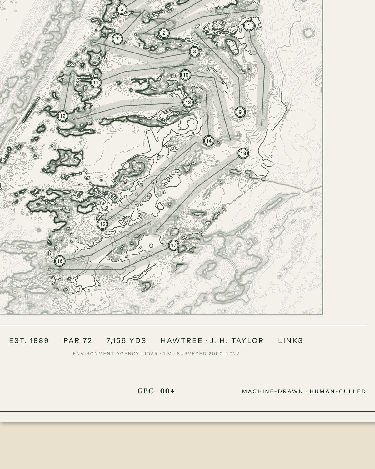 Royal Birkdale, Lancashire print, data strip and edition mark