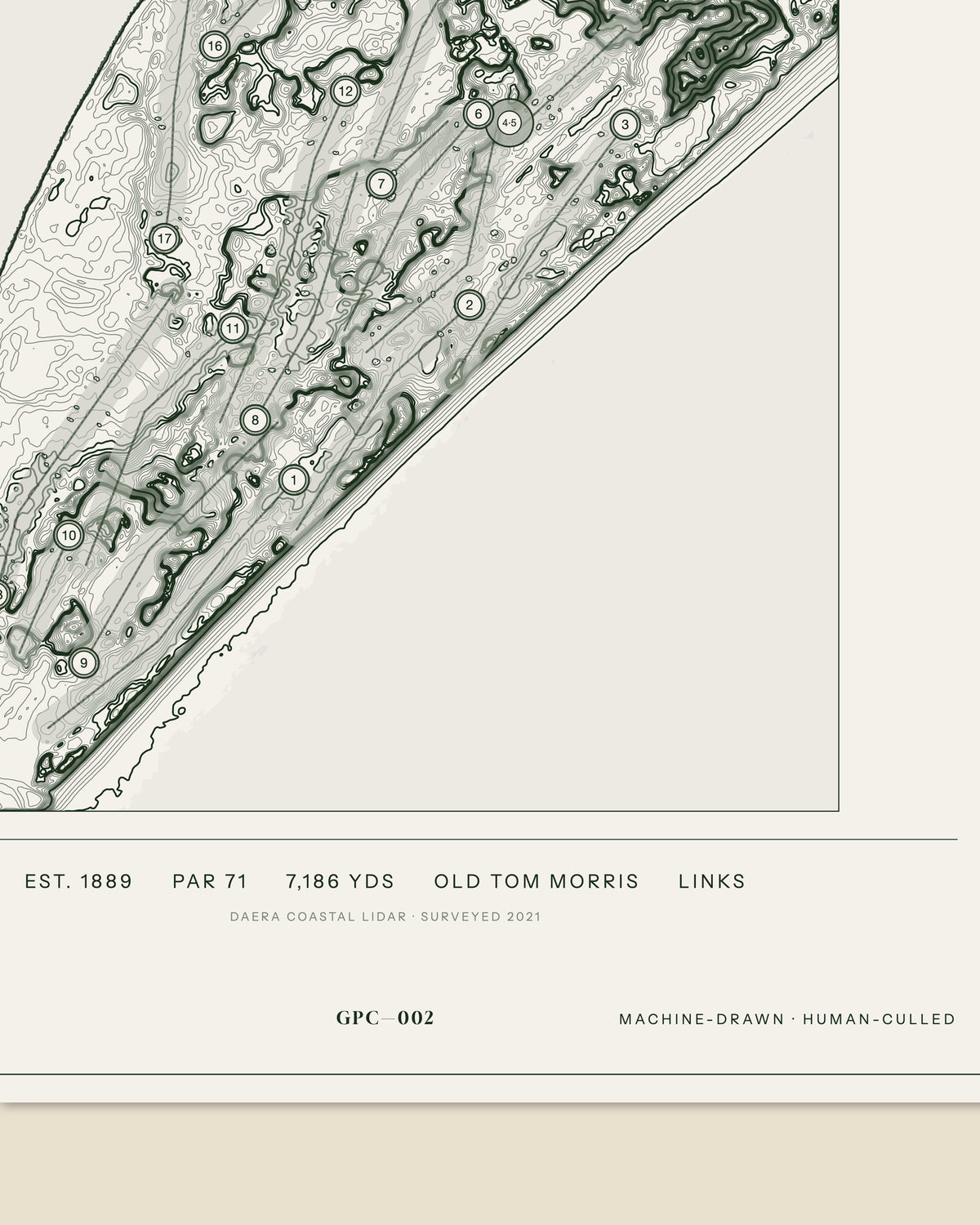 Royal County Down, Down print, data strip and edition mark