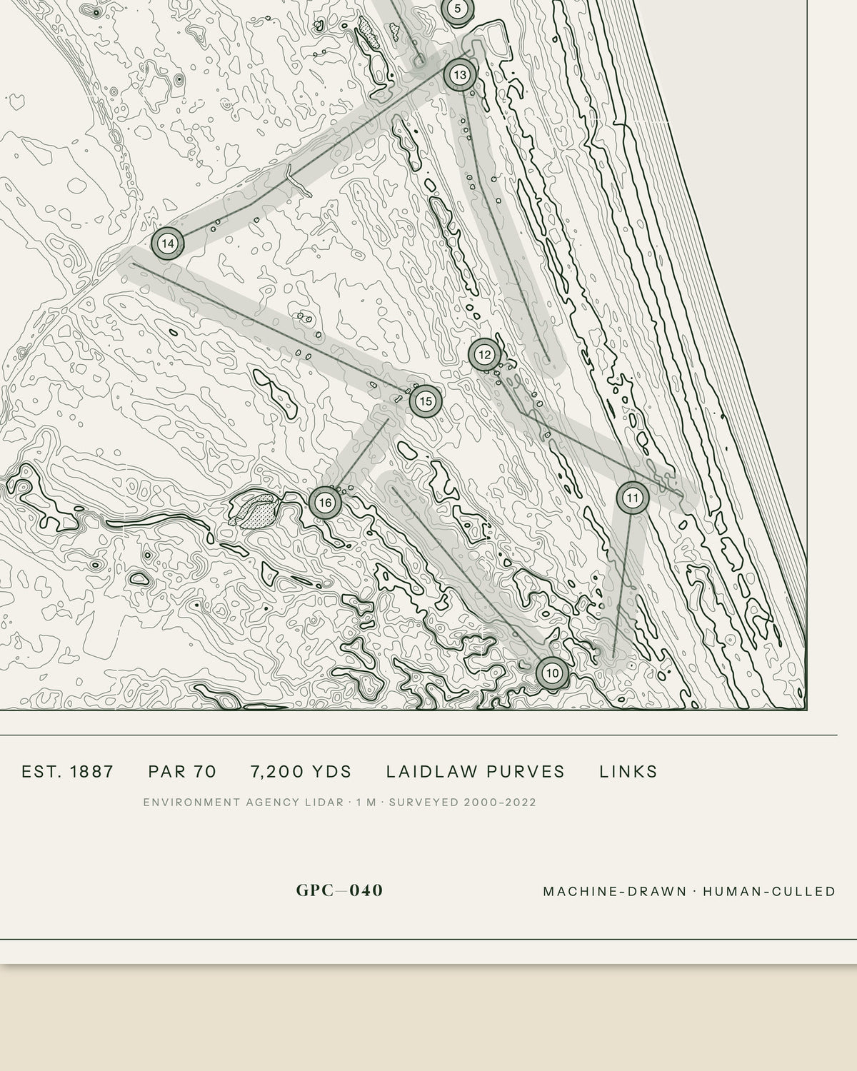 Royal St George's, Kent print, data strip and edition mark