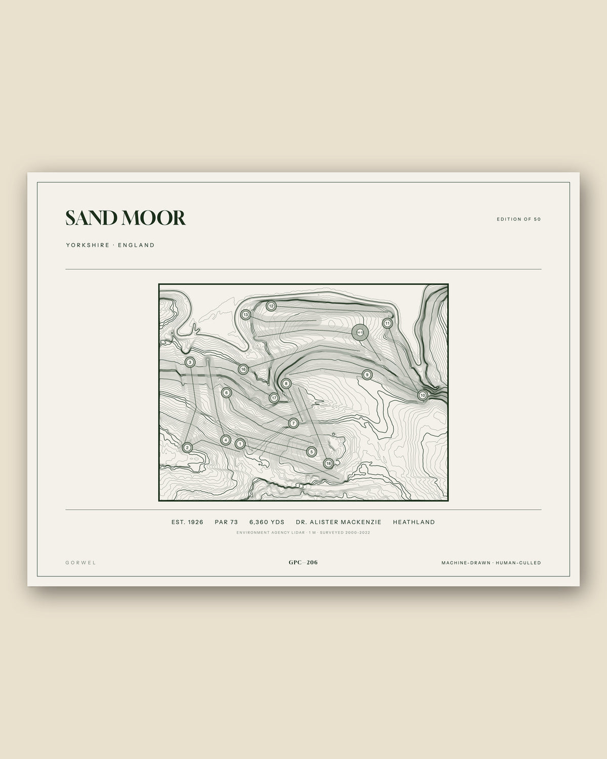 Sand Moor, Yorkshire topographic golf course print