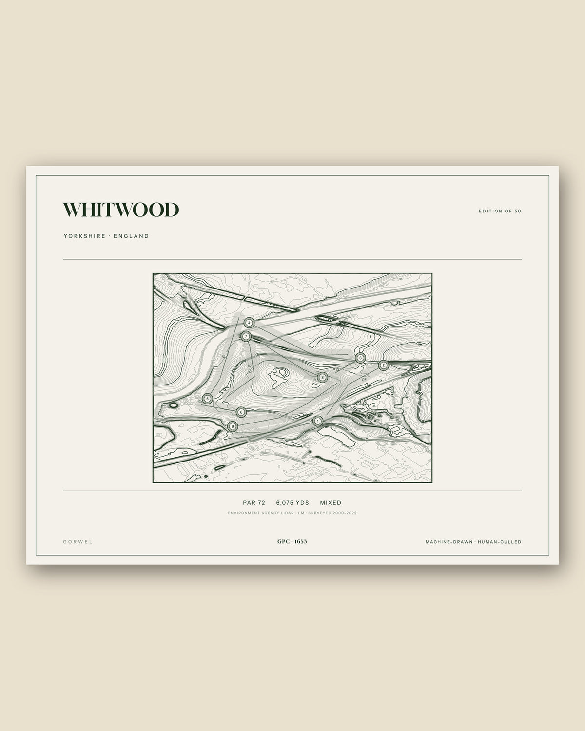 Whitwood, Yorkshire topographic golf course print